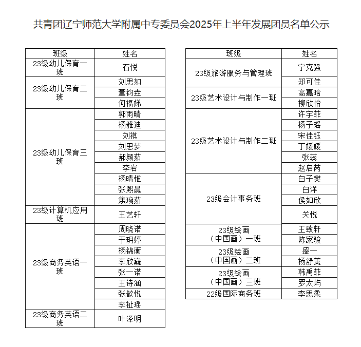 团务公开